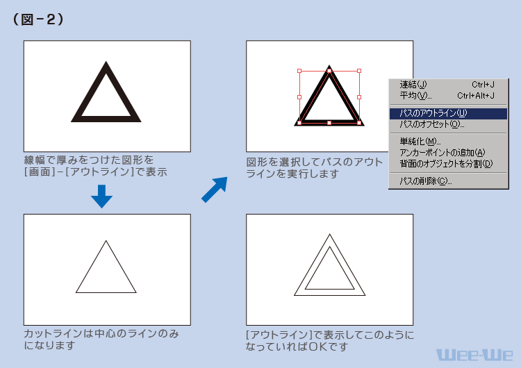 pX̃AEgC